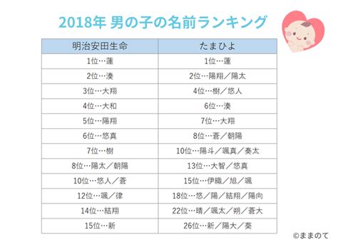 月名字男|『月』を使ったかっこいい男の子の名前 一覧 574 種。